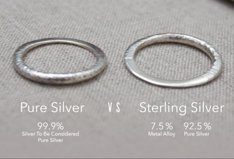 5-cach-phan-biet-bac-999-va-bac-925-chuan-xac-nhat