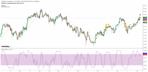 gia-bac-ngay-7-11-2025-xag-usd-tang-manh-len-48-65-usd-nhung-rui-ro-dieu-chinh-dang-tang-cao