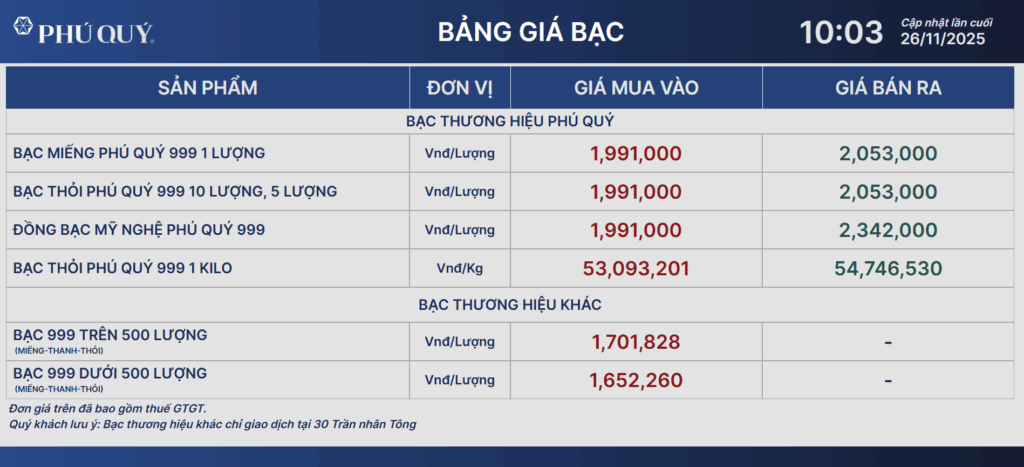 gia-bac-ngay-26-11-2025