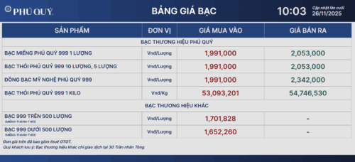 gia-bac-ngay-26-11-2025